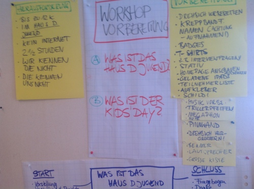 workshop_vorbereitung